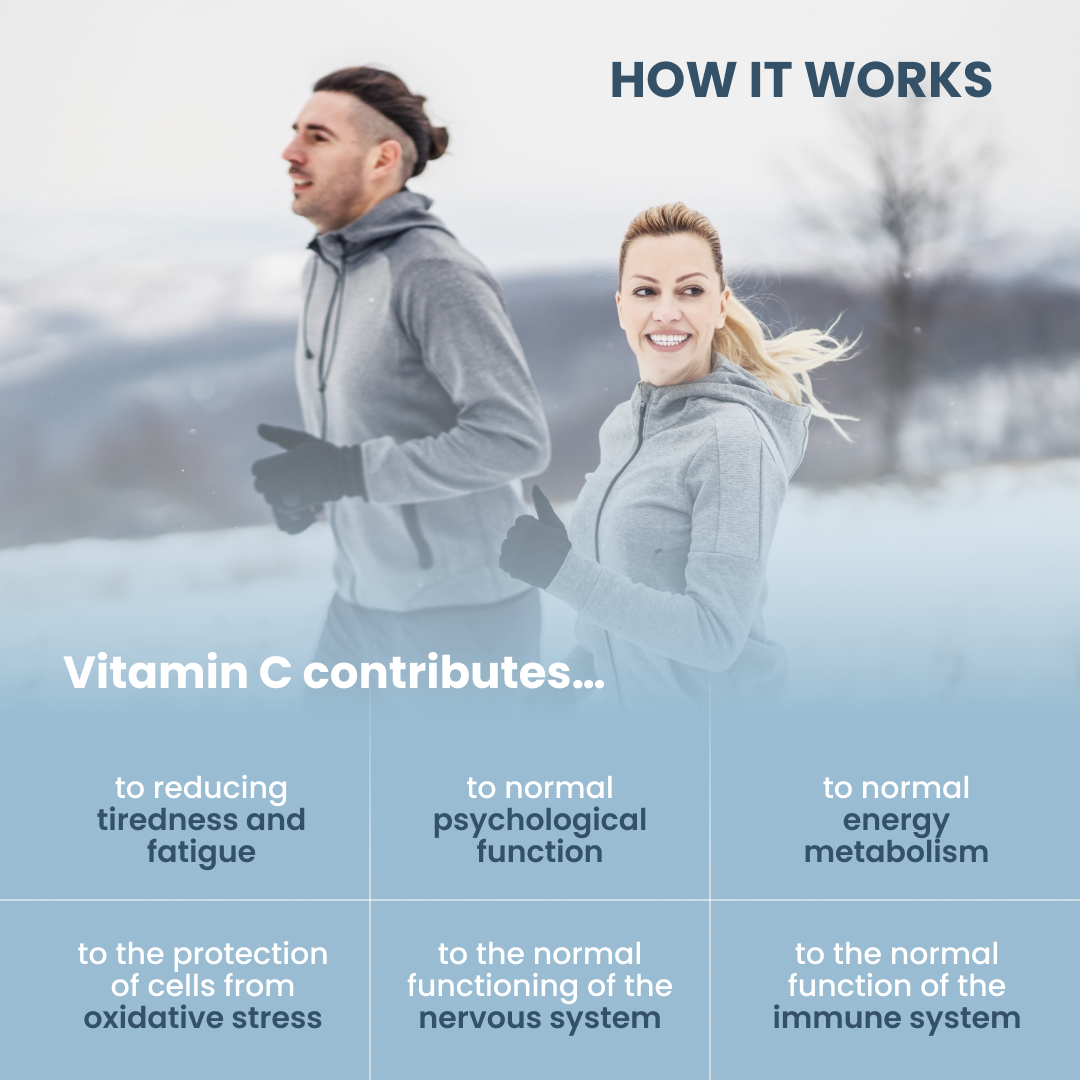 plantoCAPS VITAMIN C 400 PLUS Capsules 60 pcs - How It Works