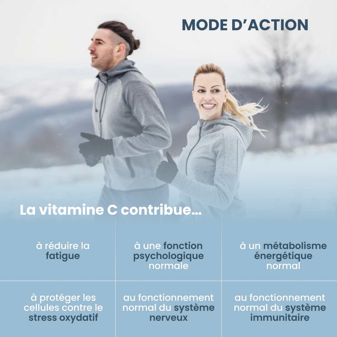 plantoCAPS VITAMIN C 400 PLUS Capsules 60 pcs - How It Works