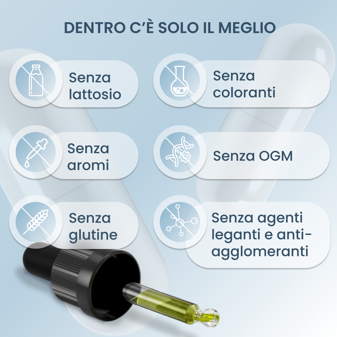 plantoCAPS VITAMIN D3 PUR 1.000 IE Drops 15 ml - What's Inside