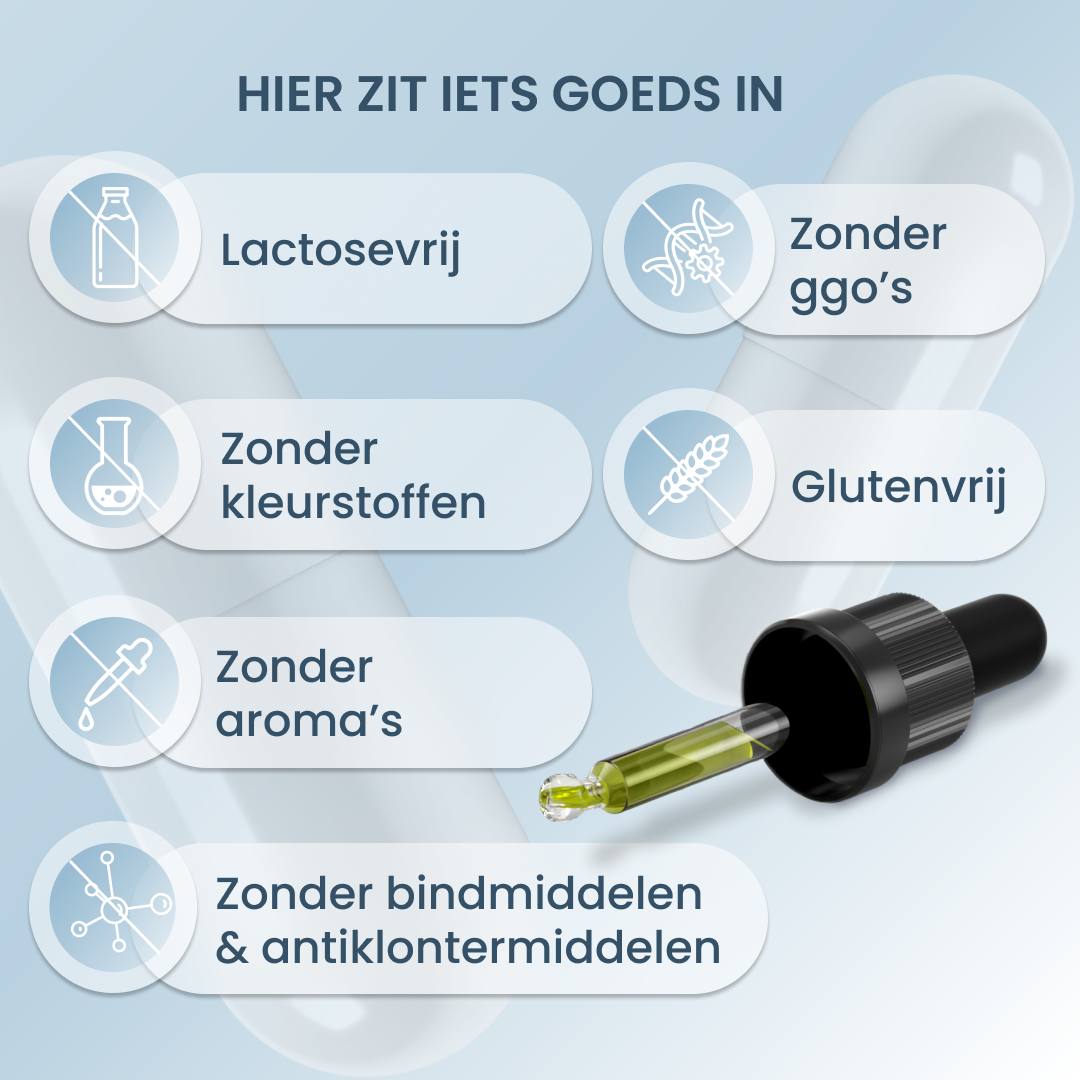 plantoCAPS VITAMIN D3 PUR 1.000 IE Drops 15 ml - What's Inside