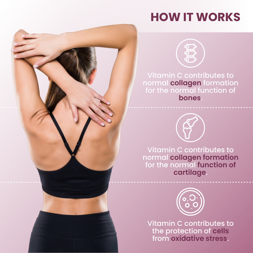 plantoCAPS WELLDISC PLUS Capsules 60 pcs - How it works